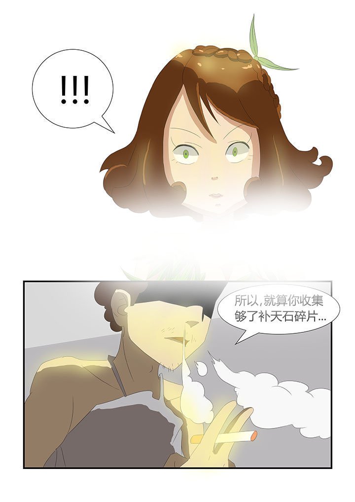 第27章：