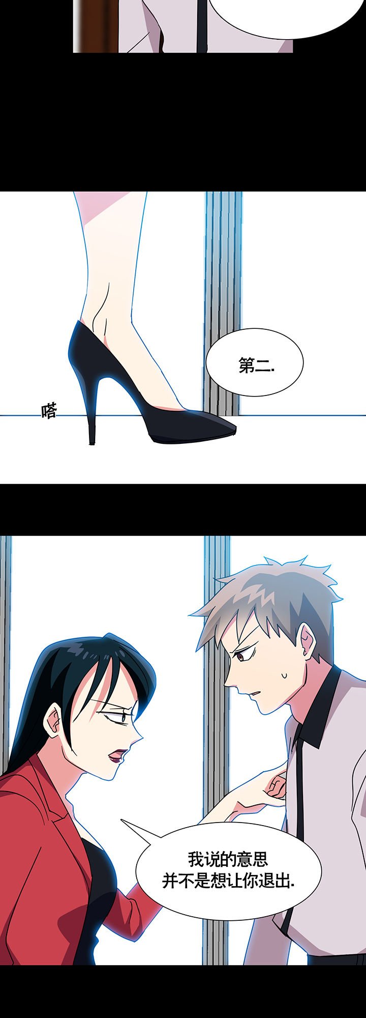 第6章：
