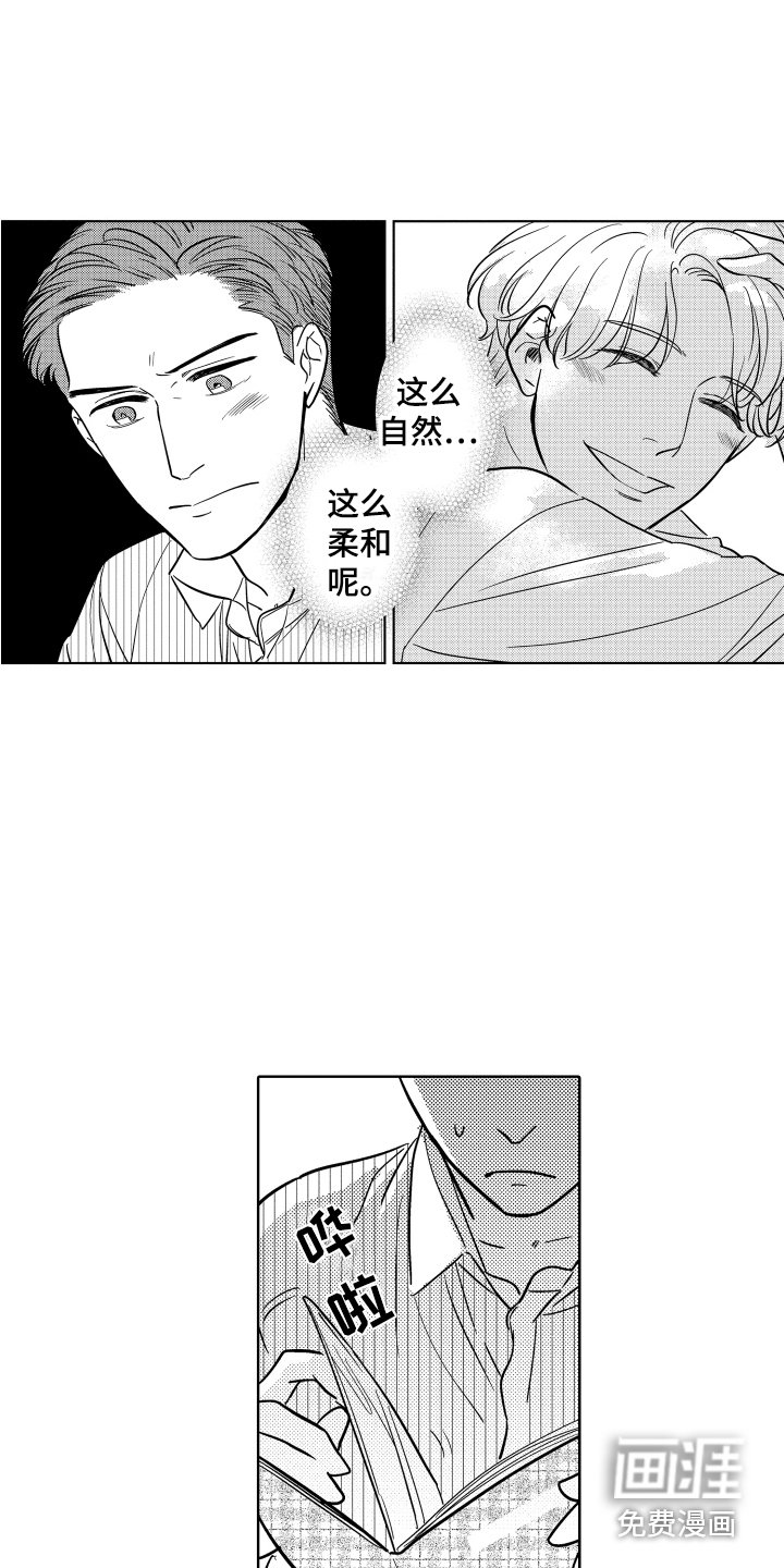 第14章：相册