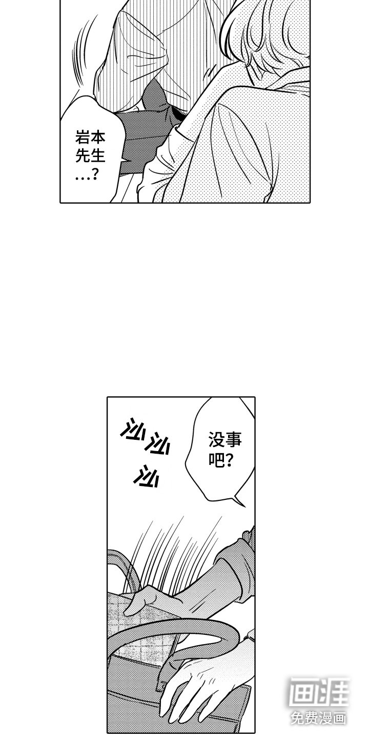 第14章：相册