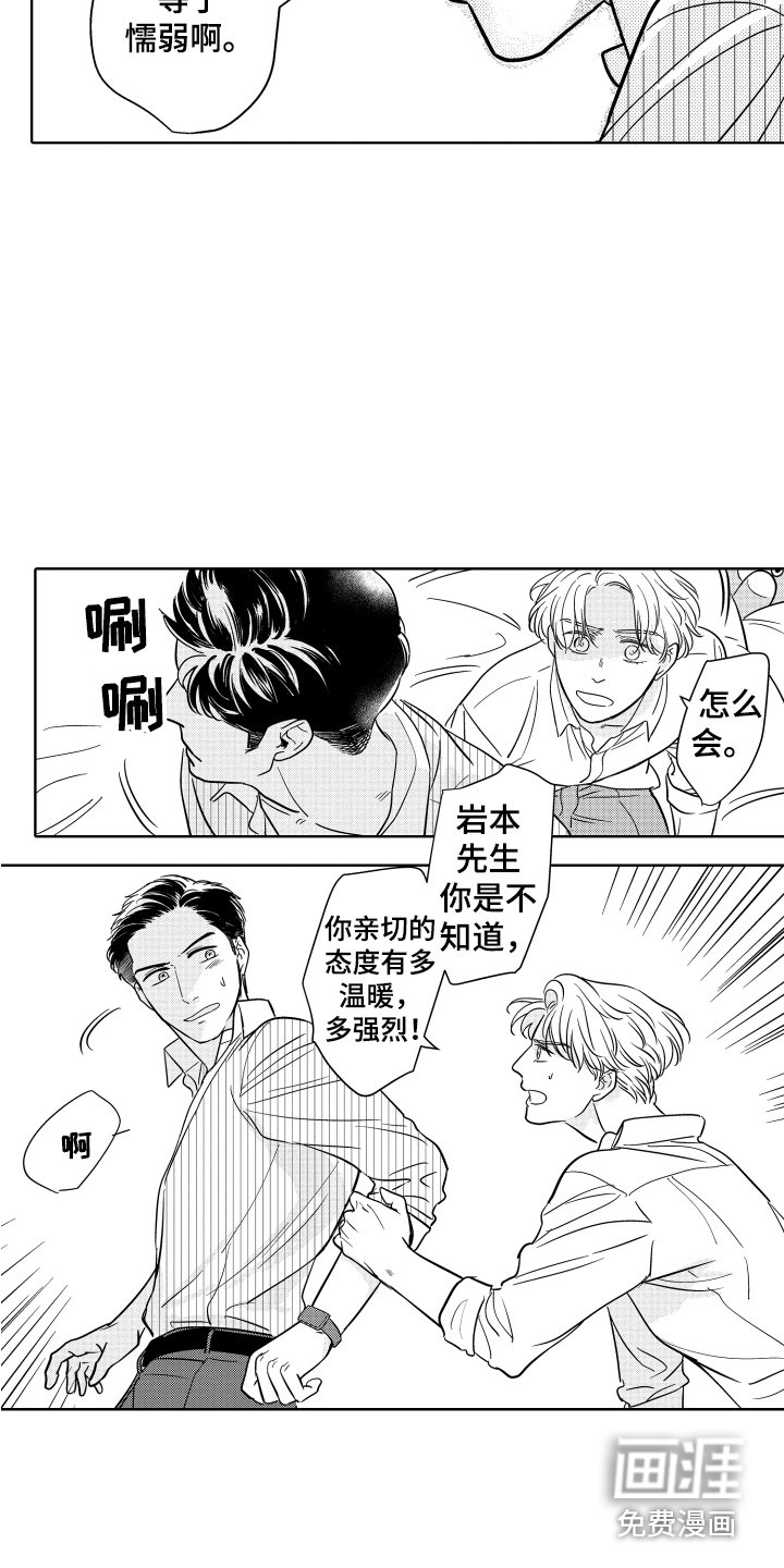 第14章：相册