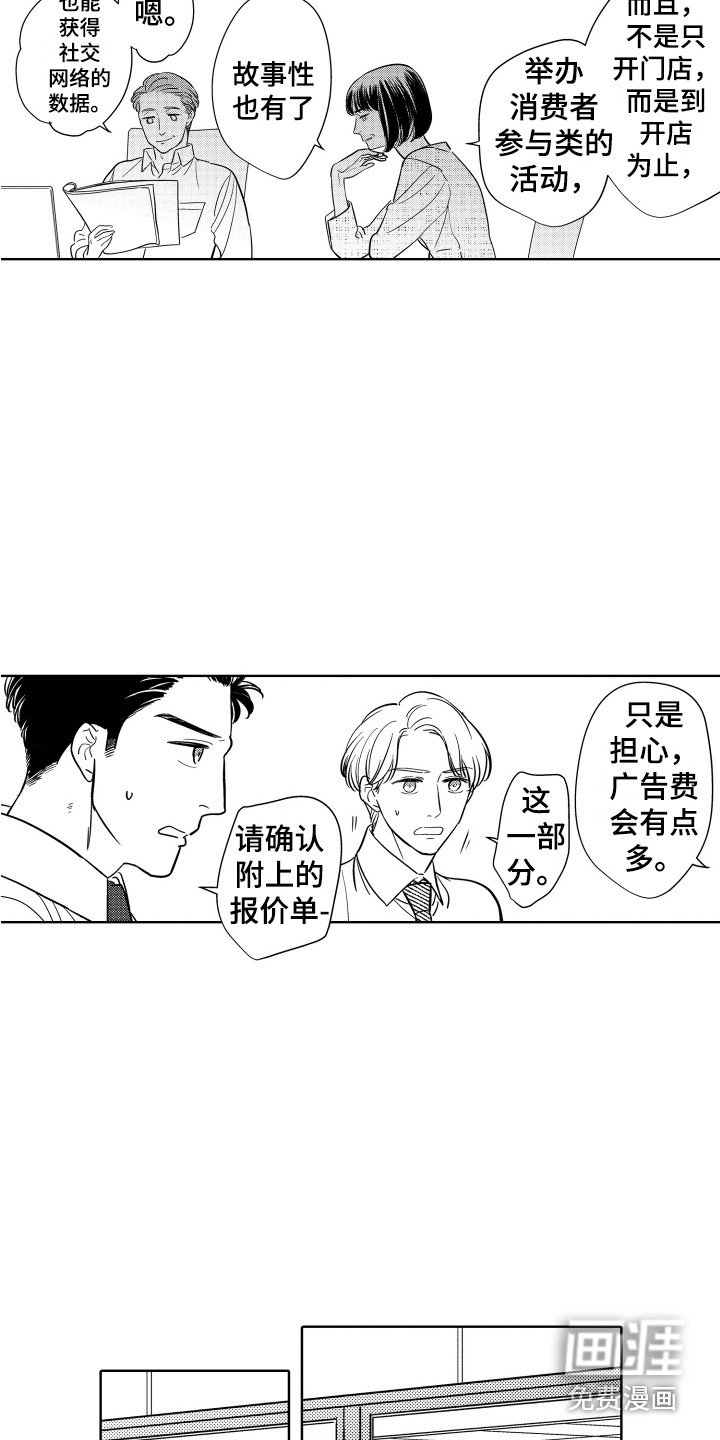 第16章：企划案