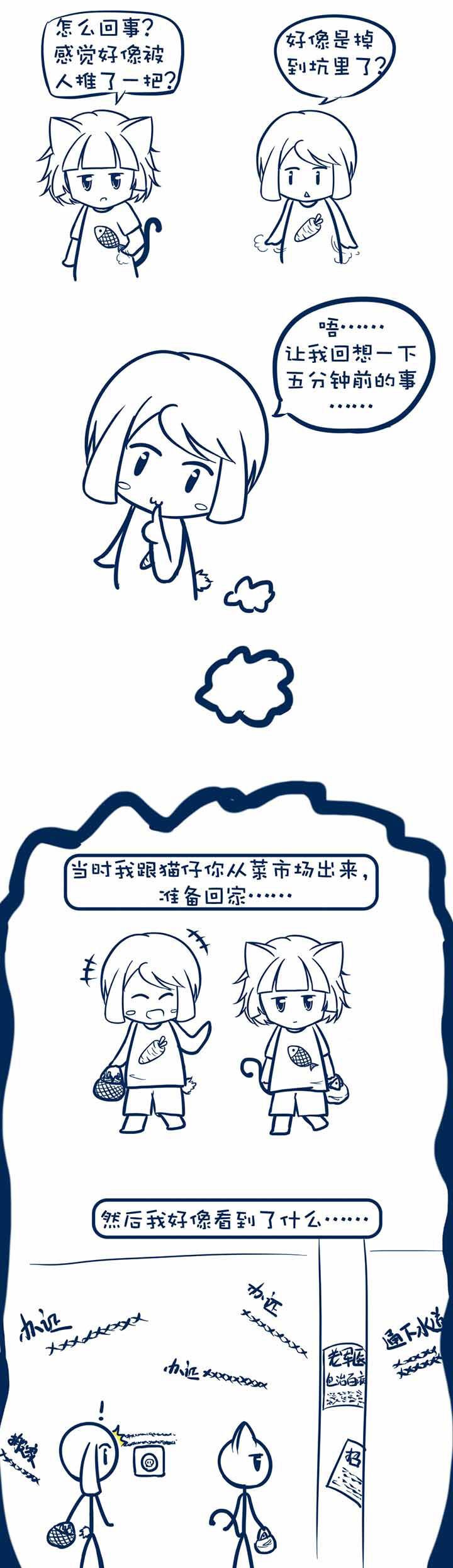 第1章：
