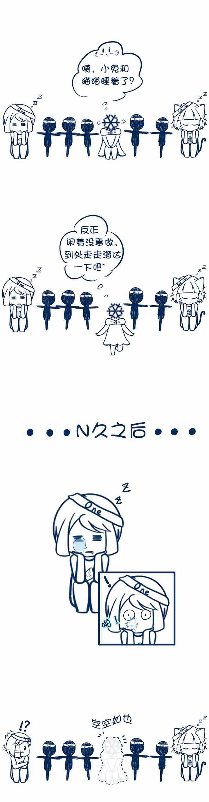 第12章：