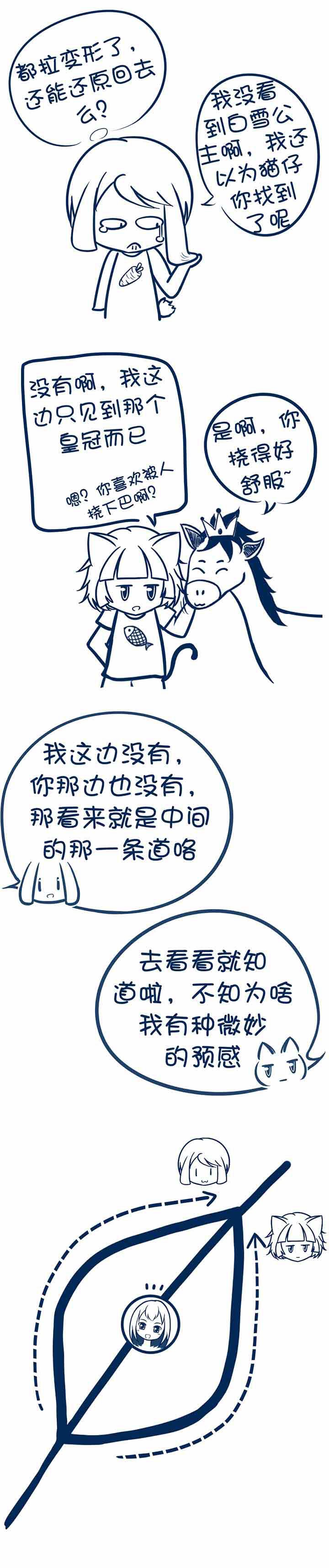 第23章：