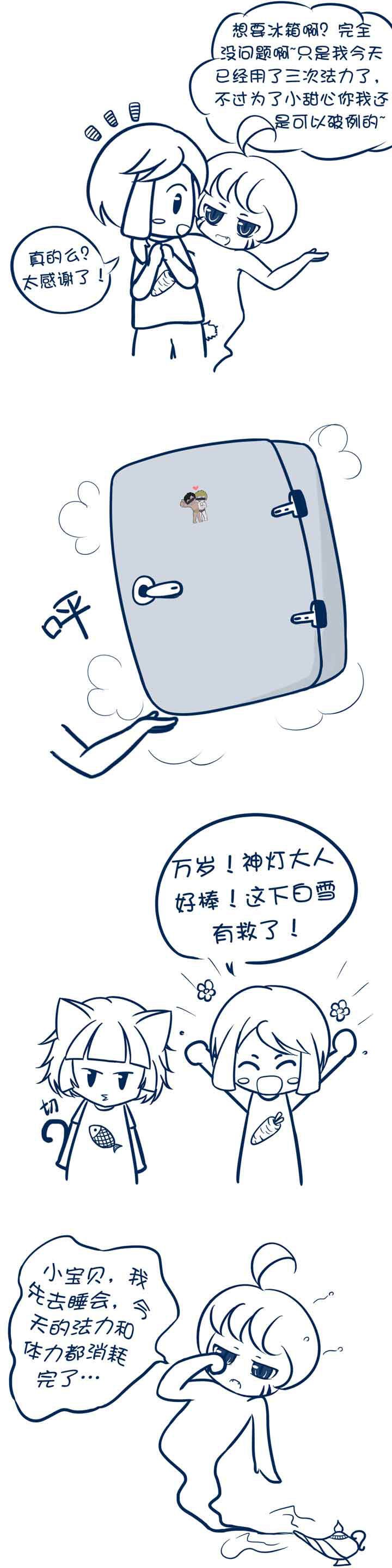第5章：