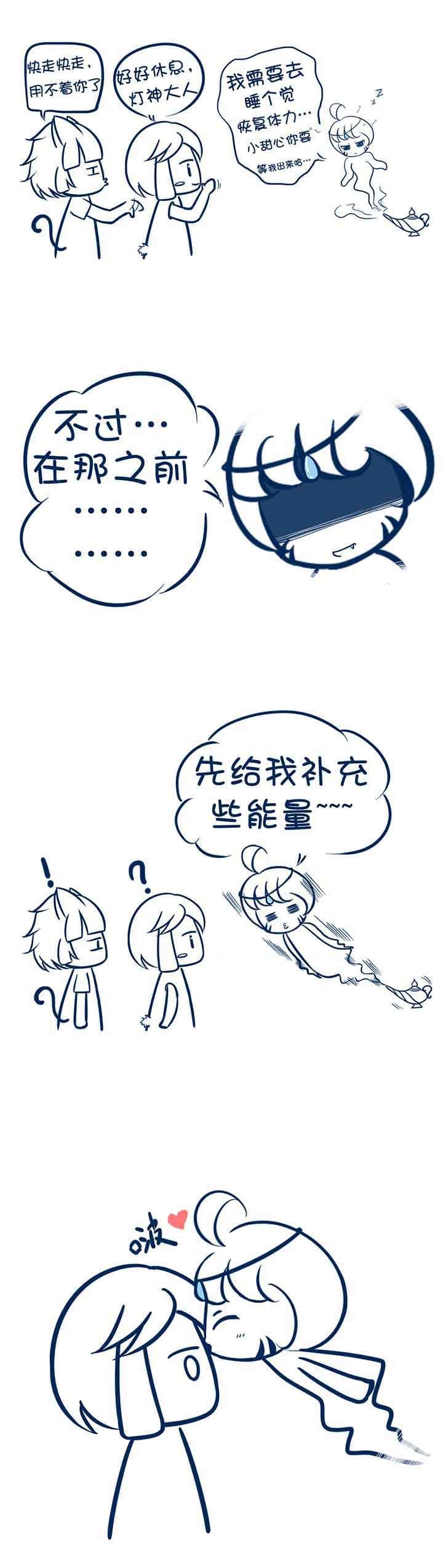 第6章：