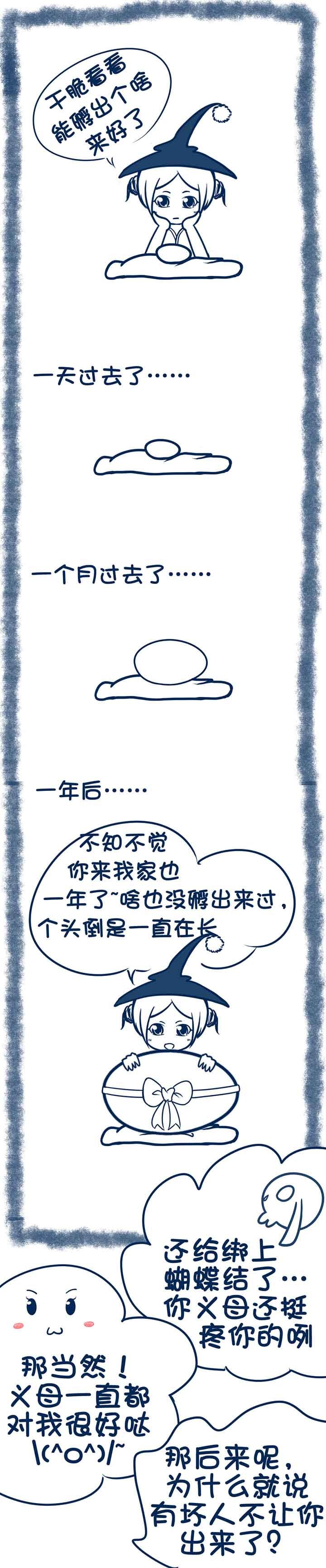 第63章：