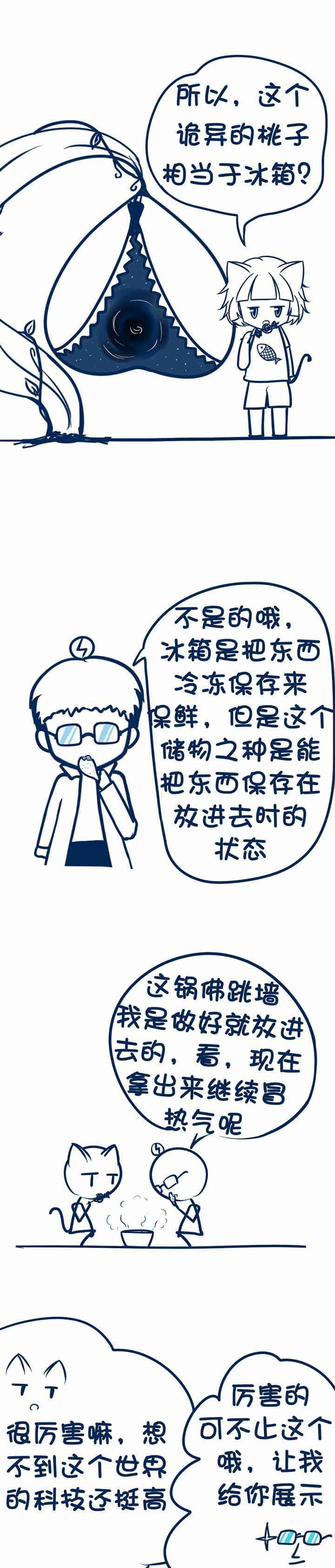 第66章：