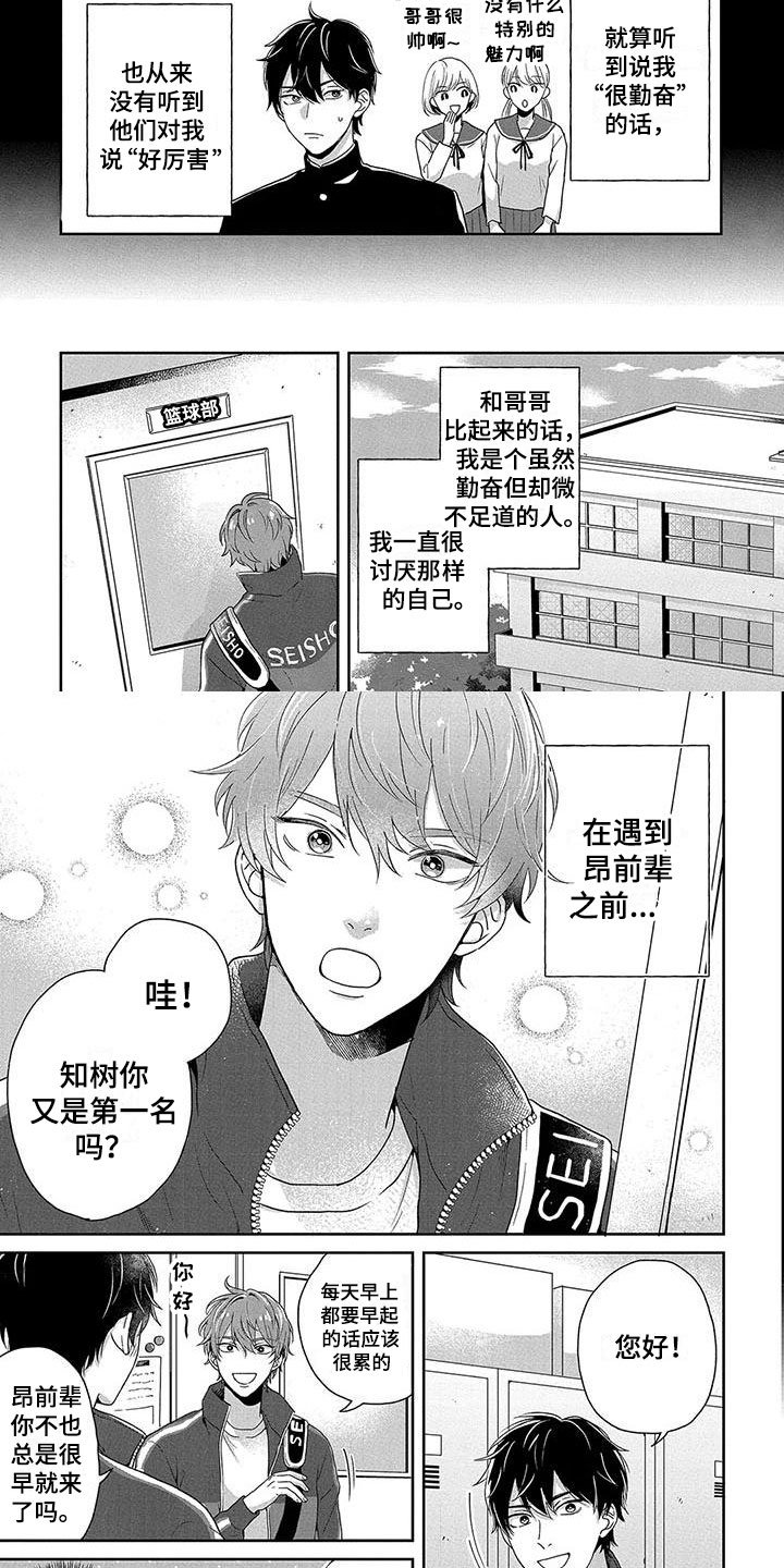 第1章：被比较