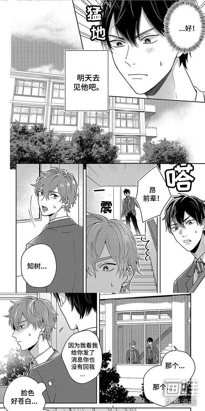 第5章：当面询问