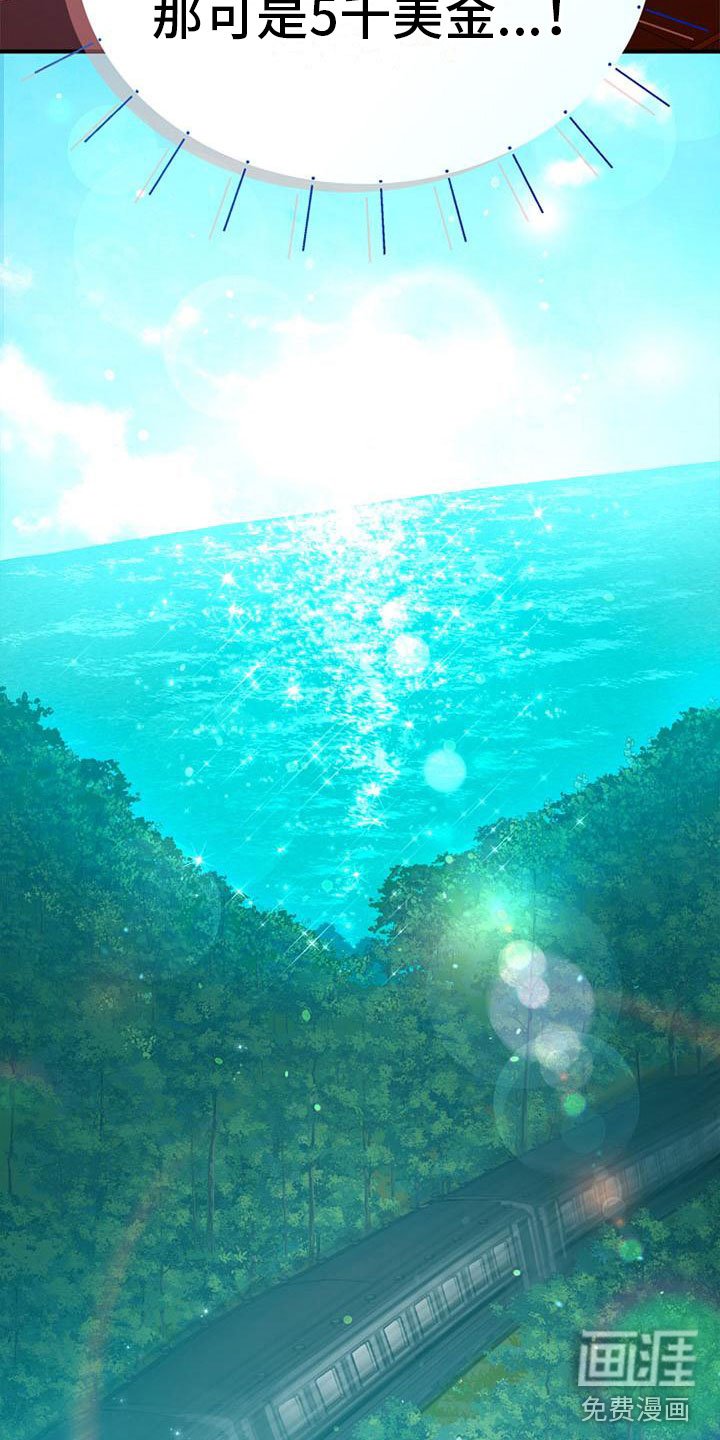 第5章：介绍工作