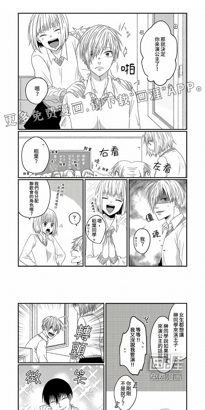 第6章：角色