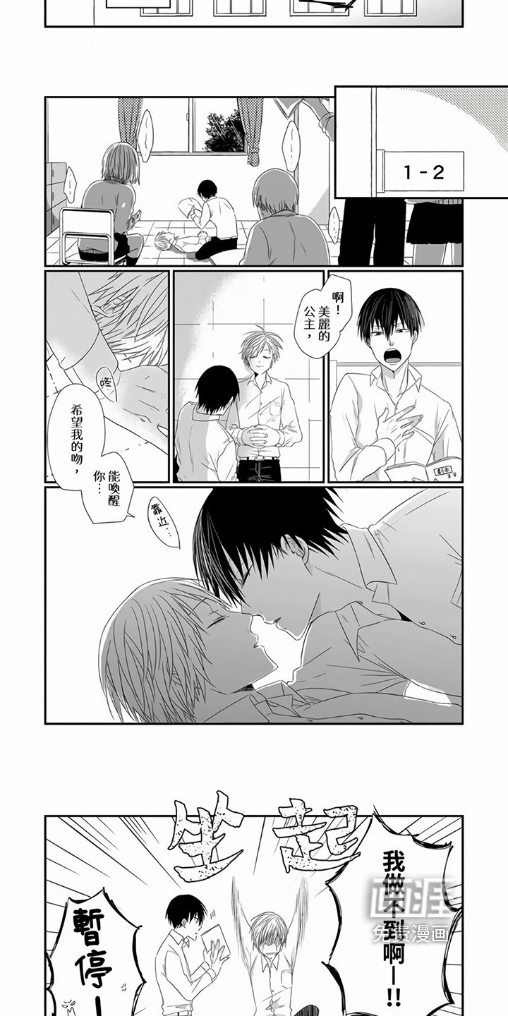 第6章：角色