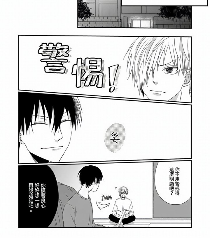 第6章：角色