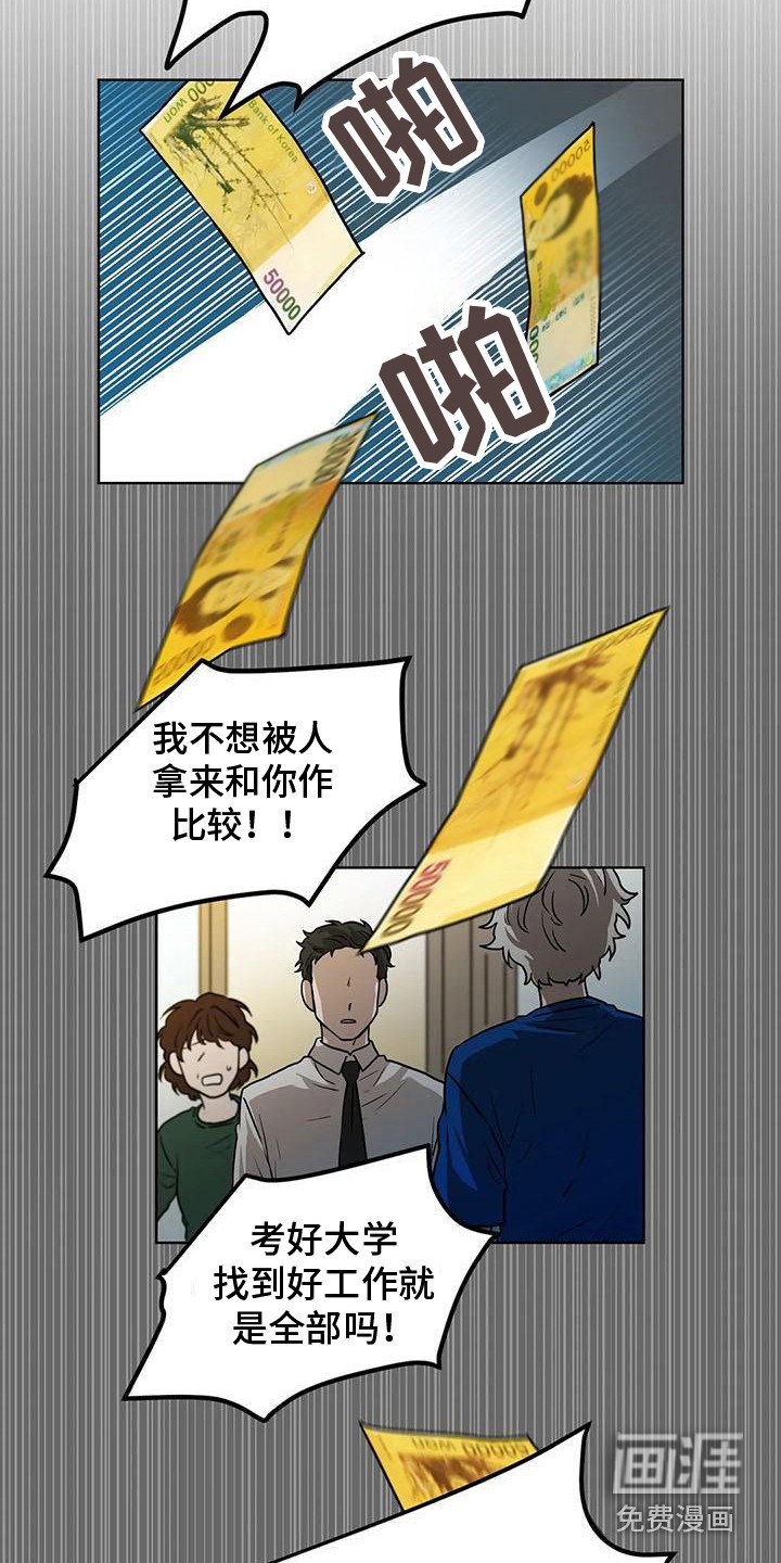 第19章：压力