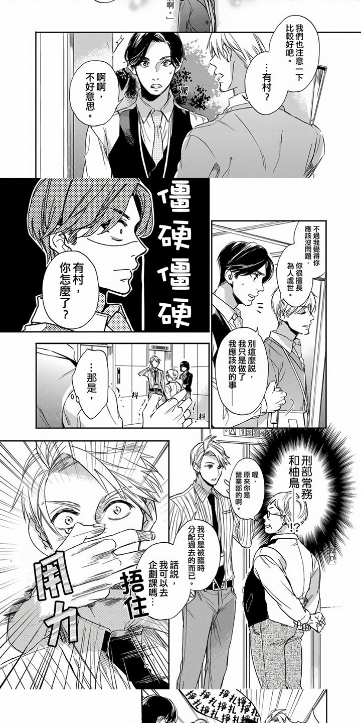 第1章：工作关系