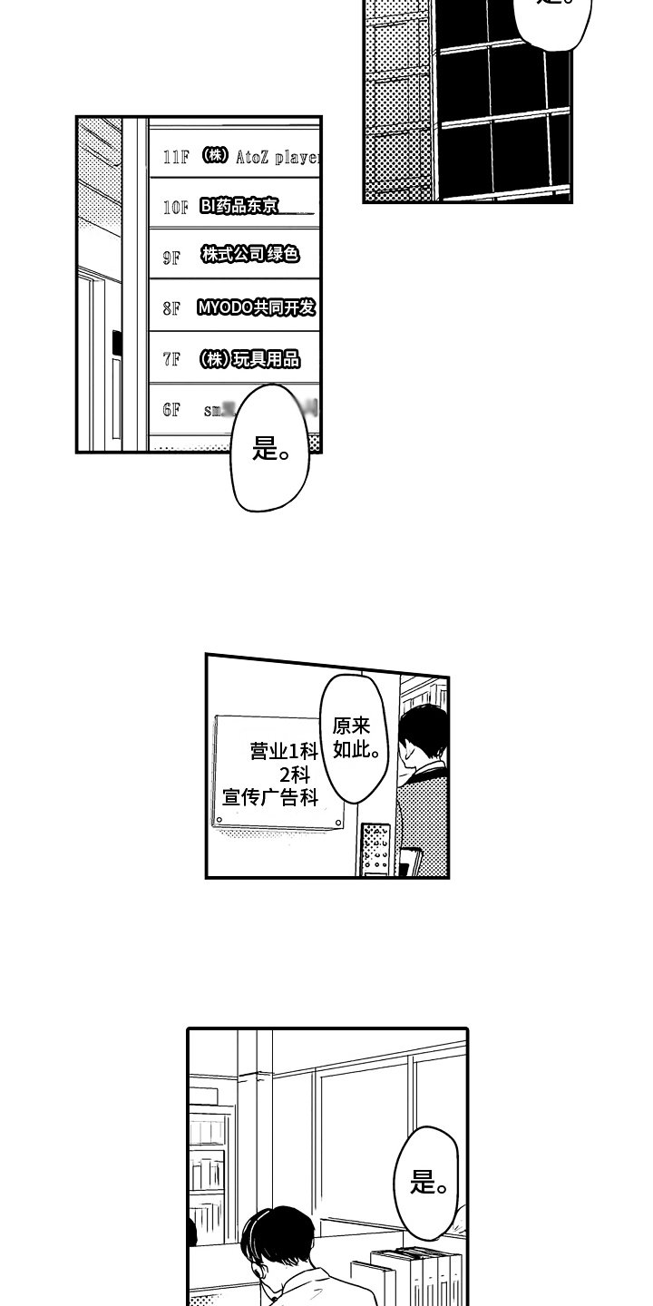 第1章：压力山大