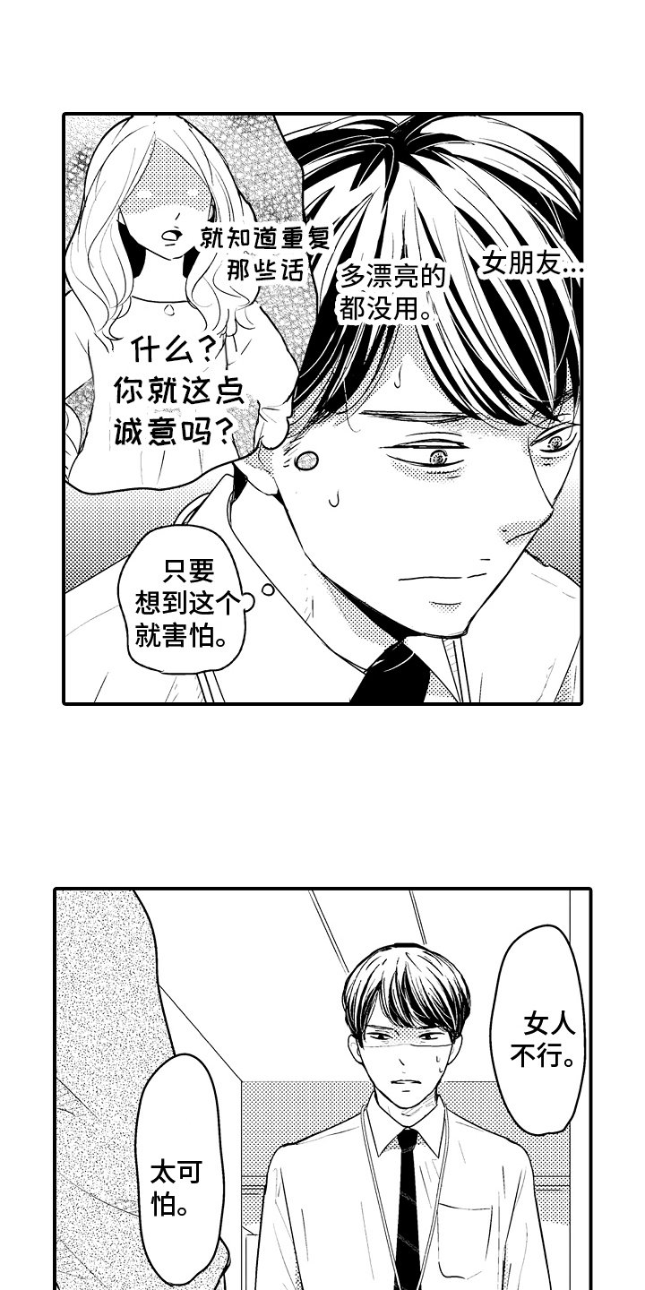 第2章：自荐