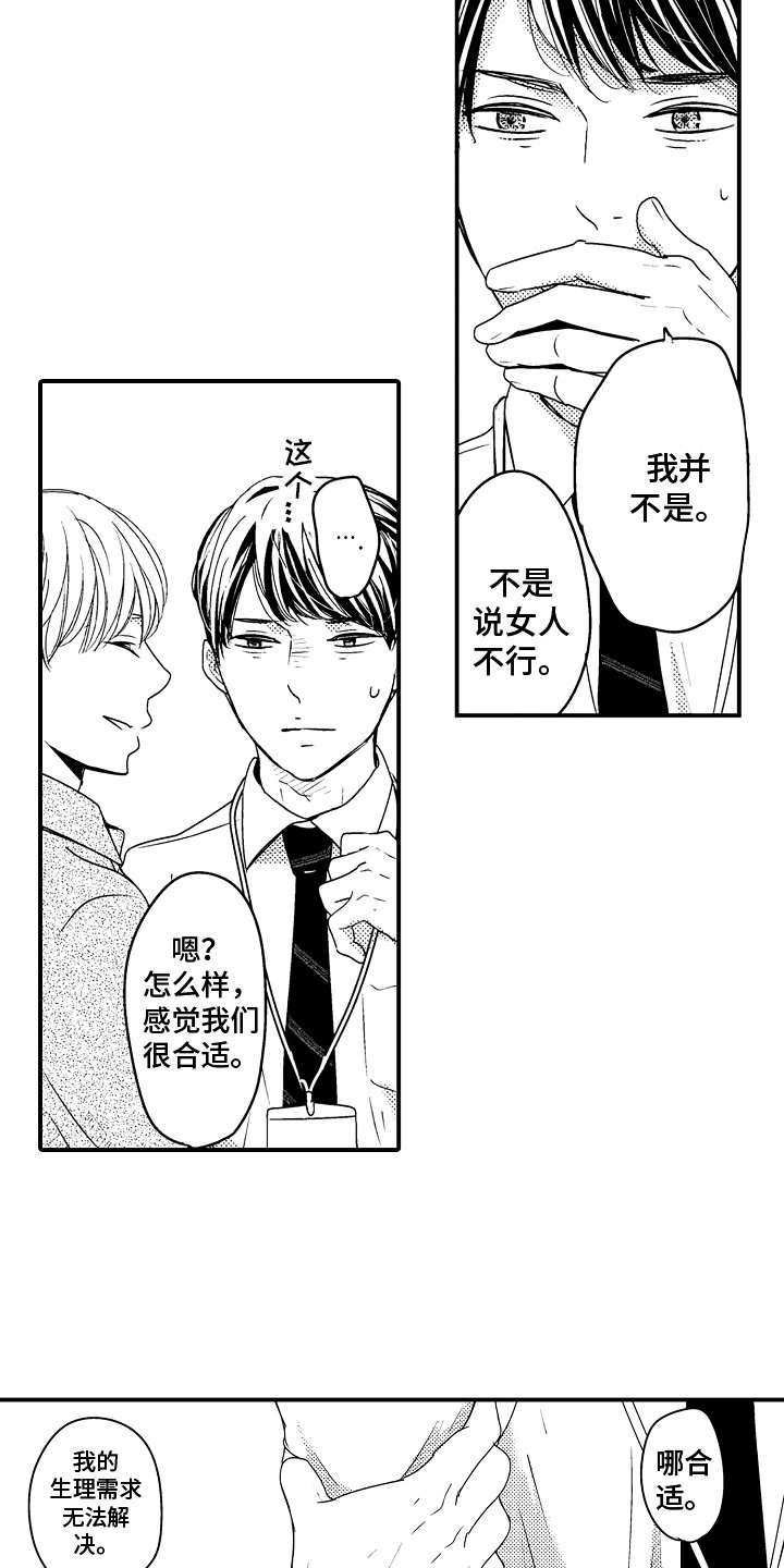 第2章：自荐