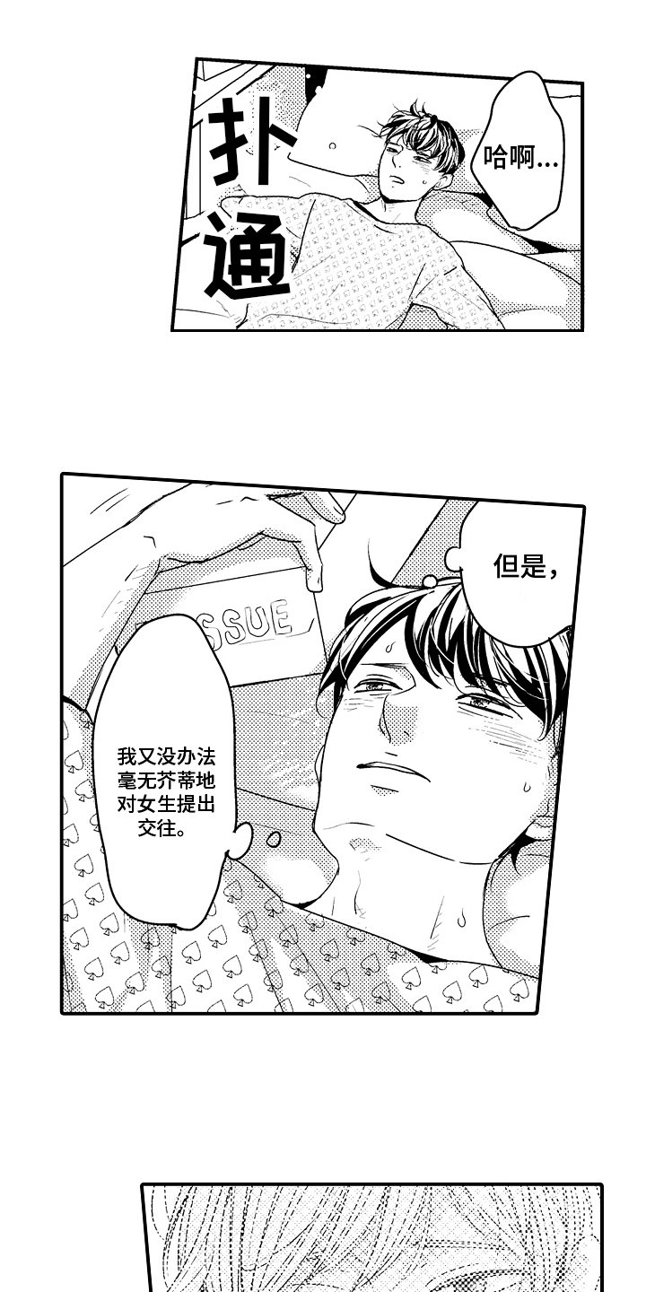 第2章：自荐