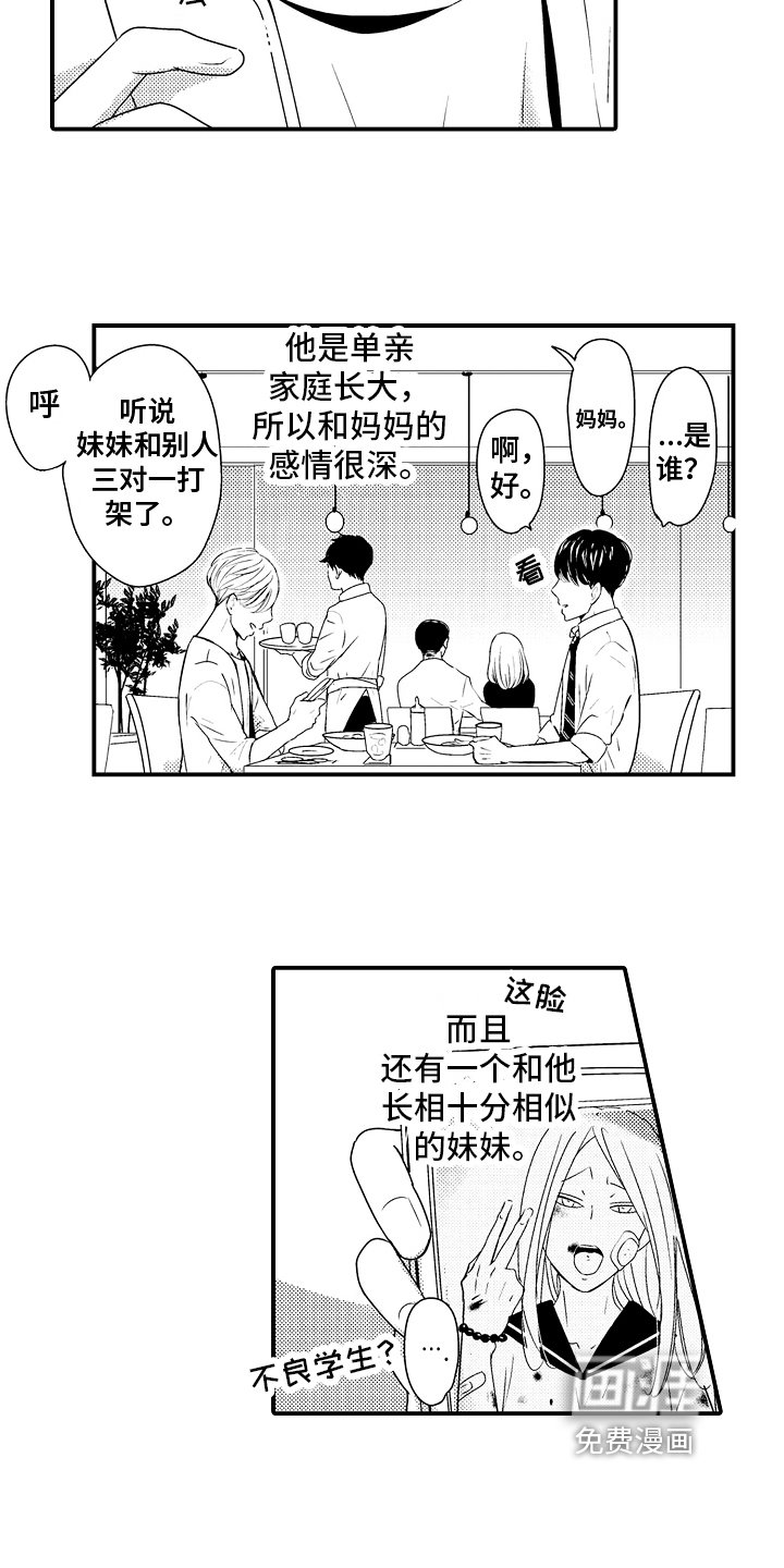 第22章：【番外】了解