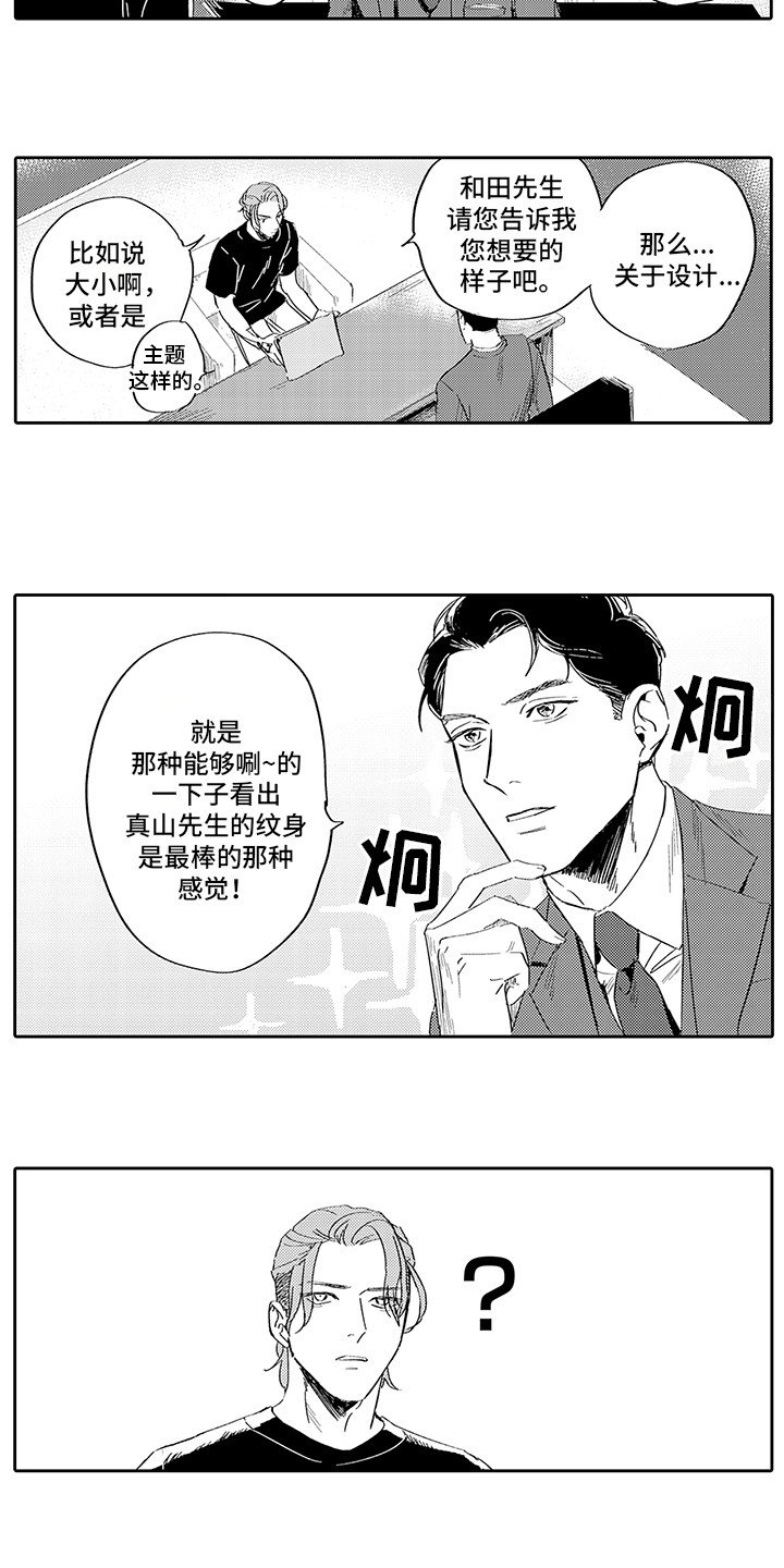 第1章： 纹身店