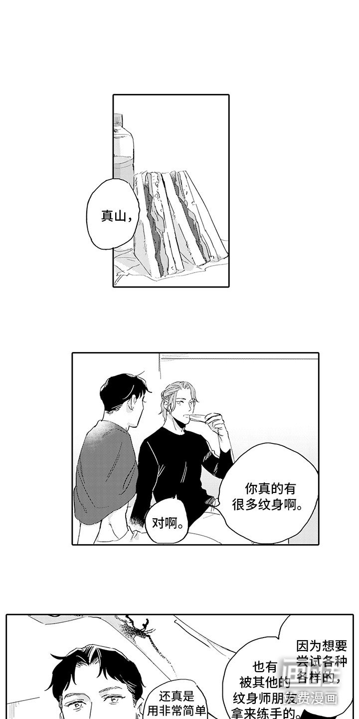 第10章：草图