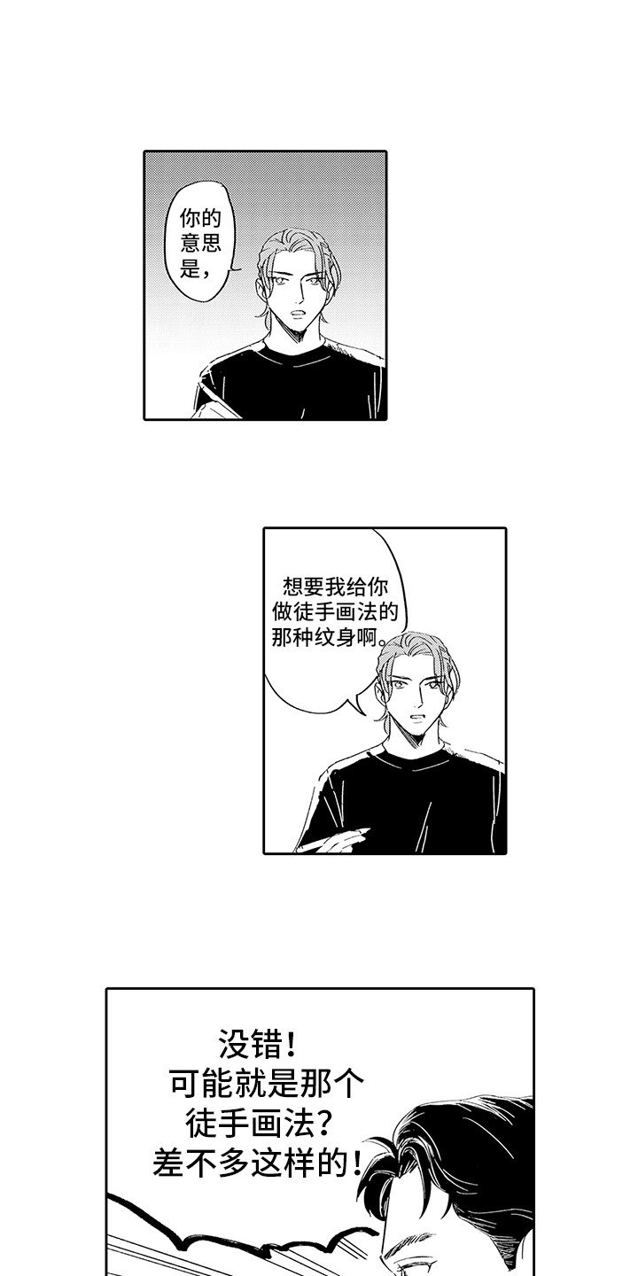 第2章：自说自话