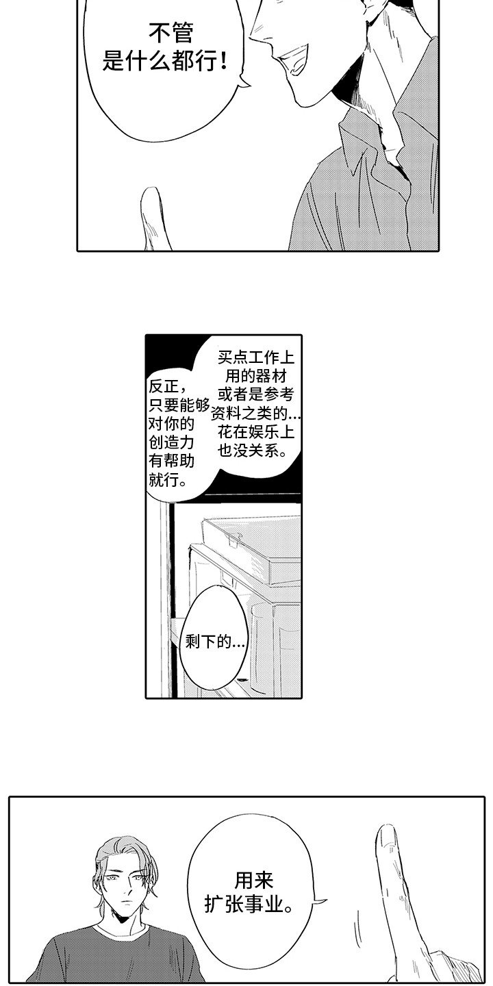第3章：投资