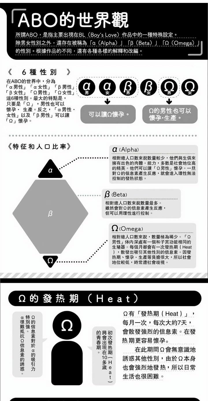 第1章：突发状况