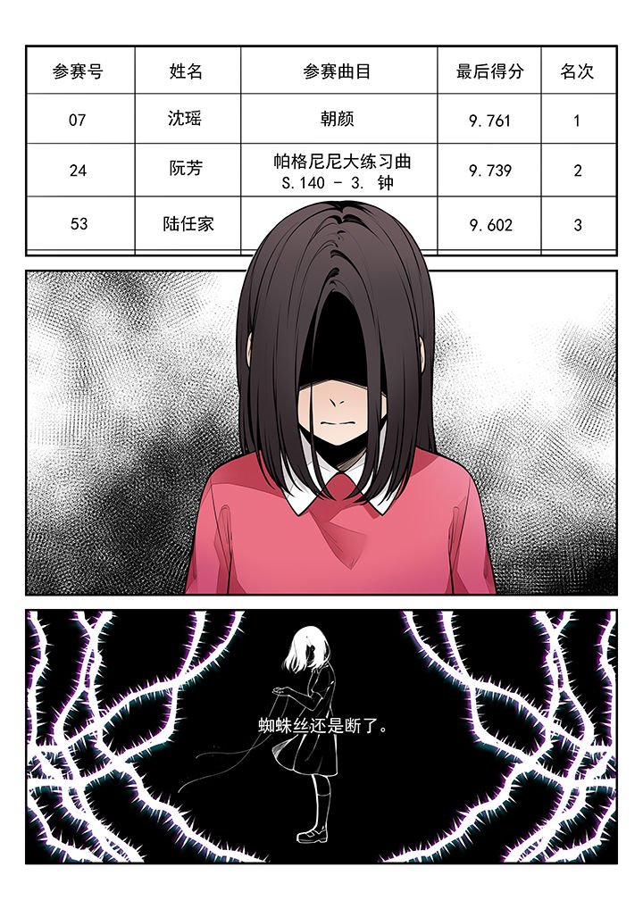 第25章：