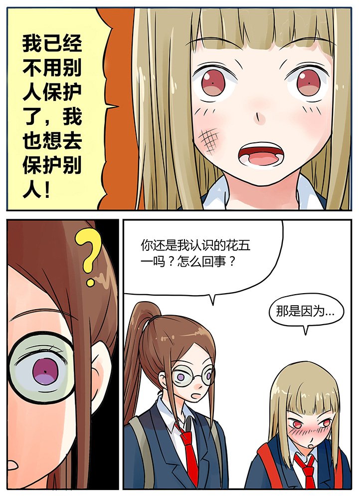 第6章：