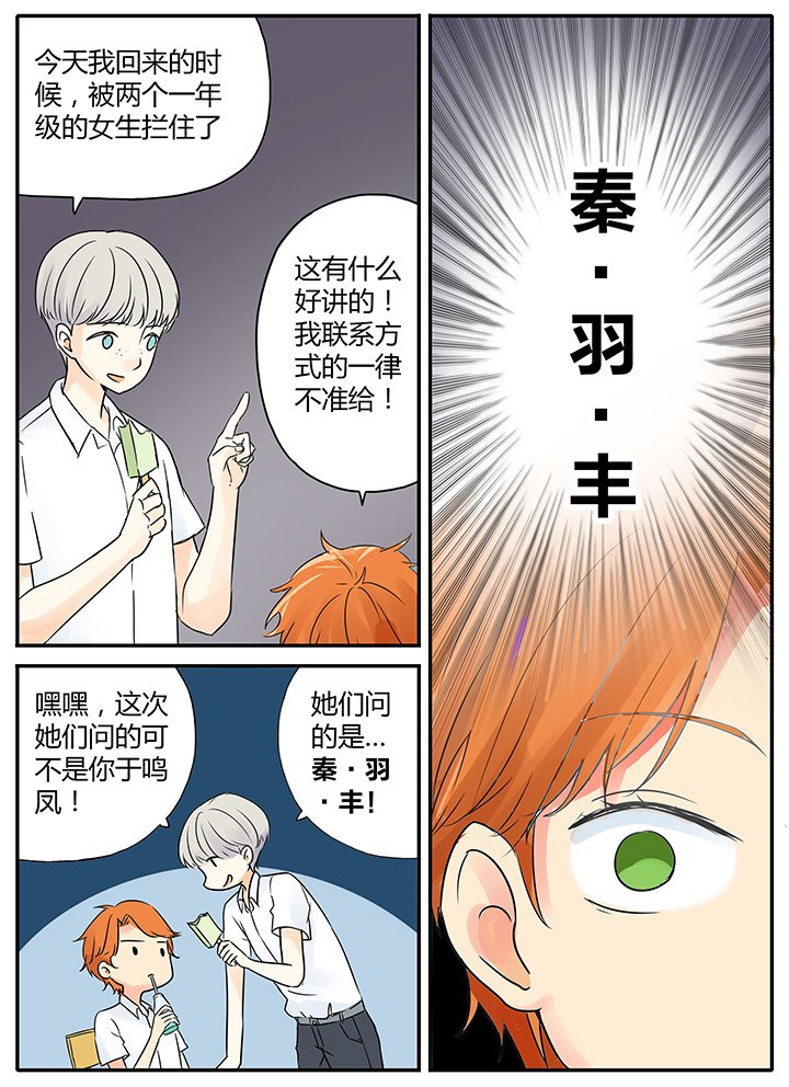 第6章：