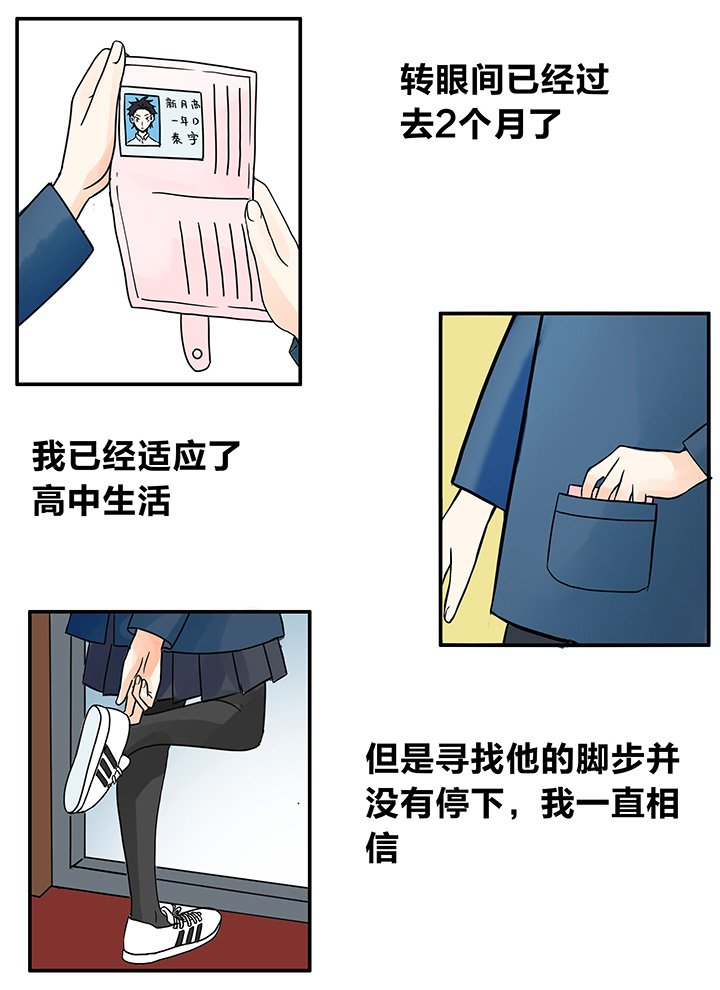 第6章：