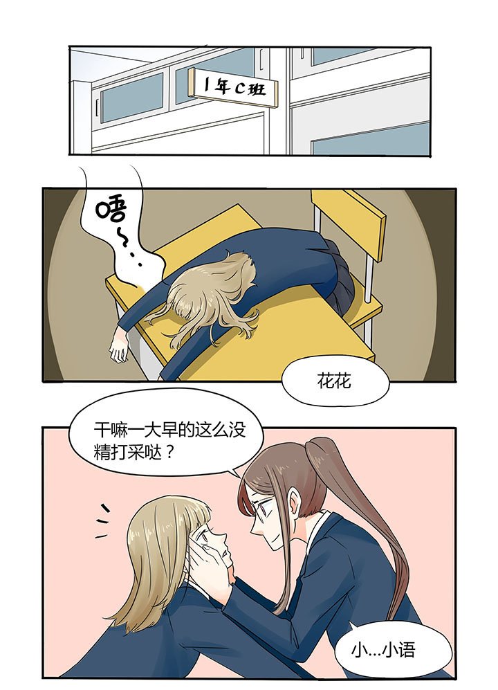 第7章：