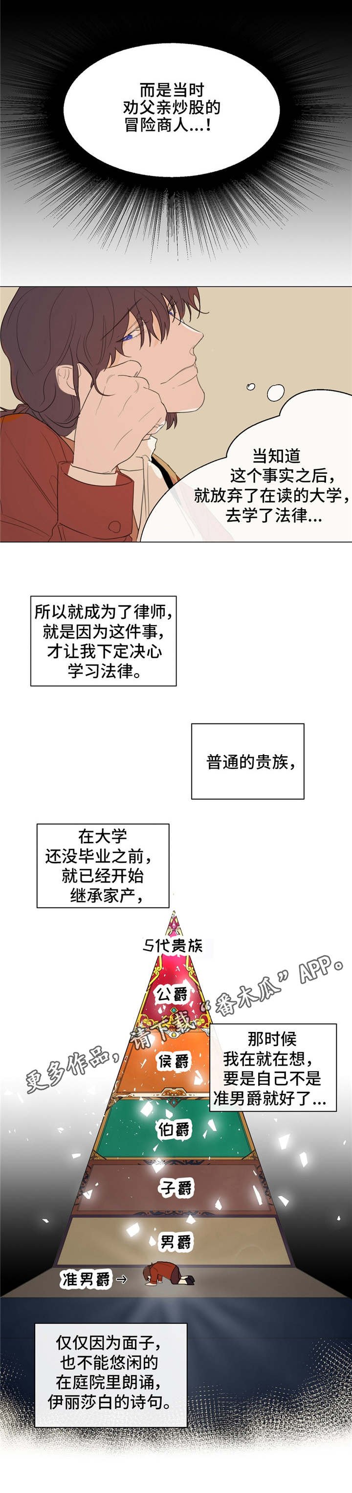 第16章：贵族阶级