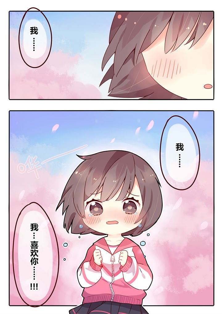第1章：