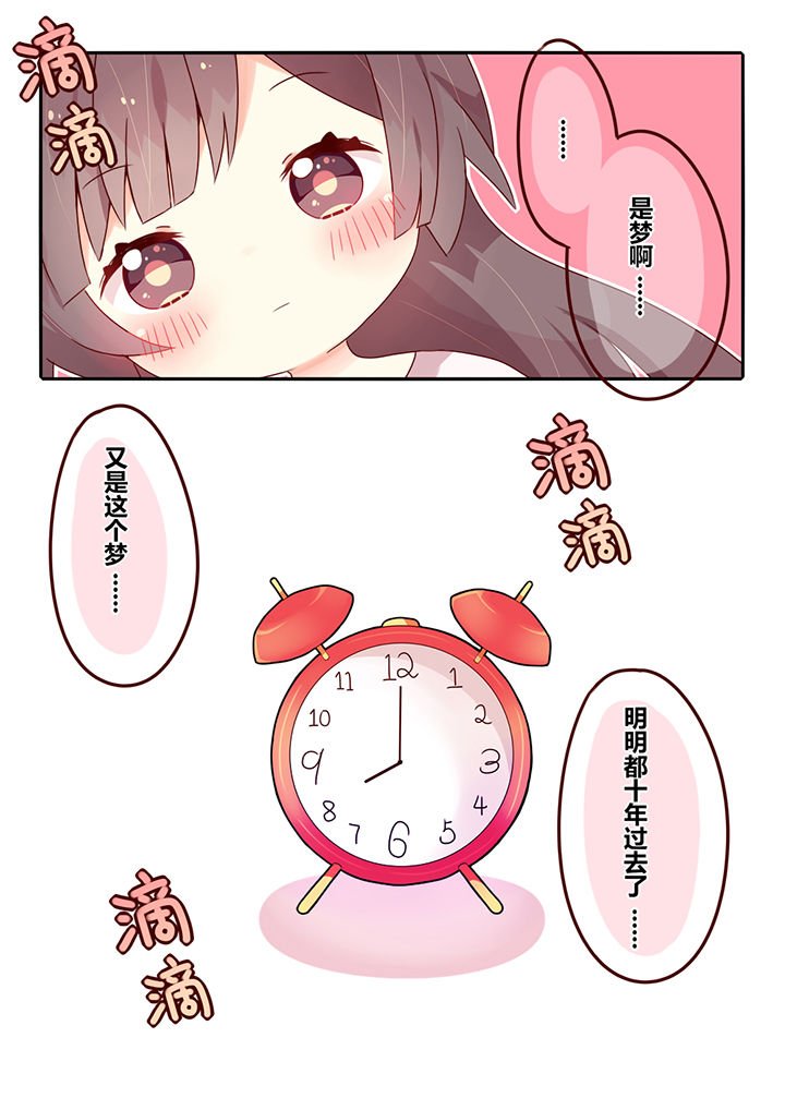 第1章：