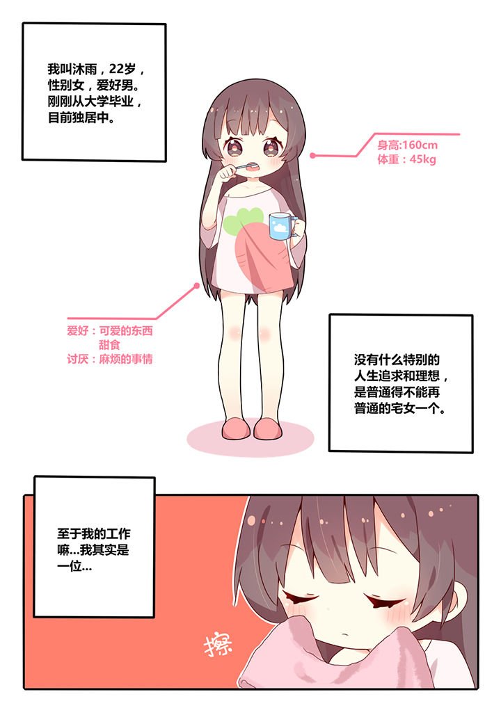 第1章：