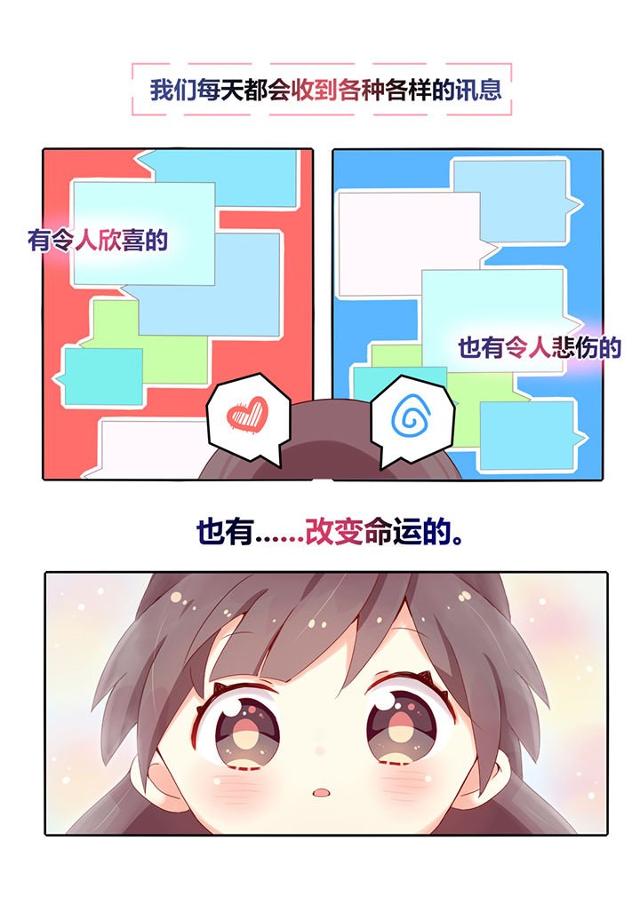 第2章：