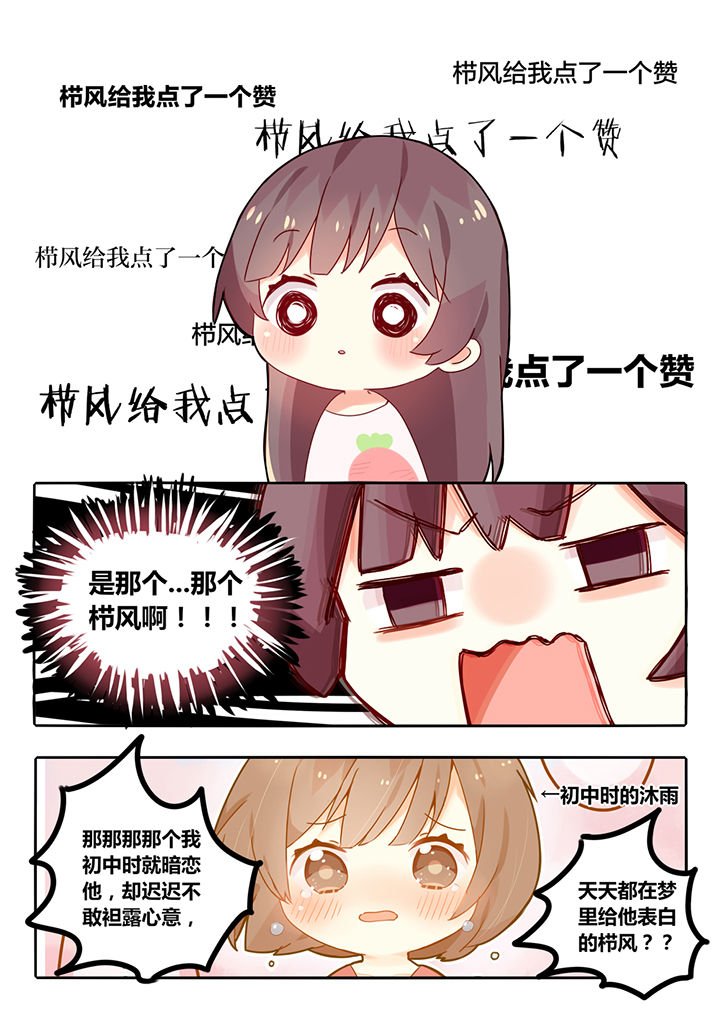第2章：