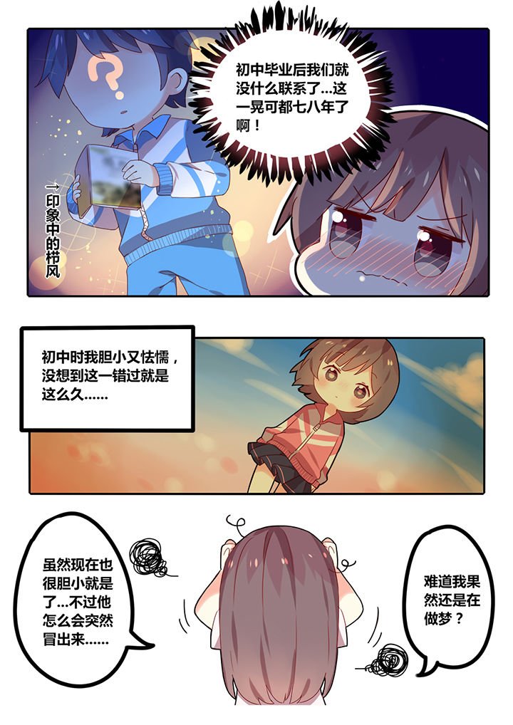 第2章：