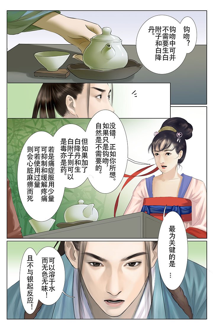 第12章：