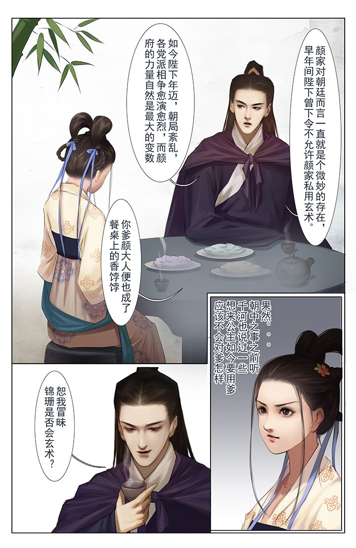 第2章：