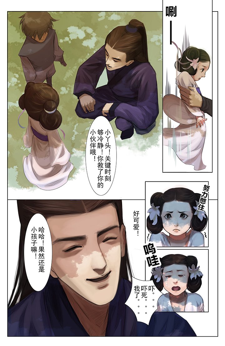 第2章：