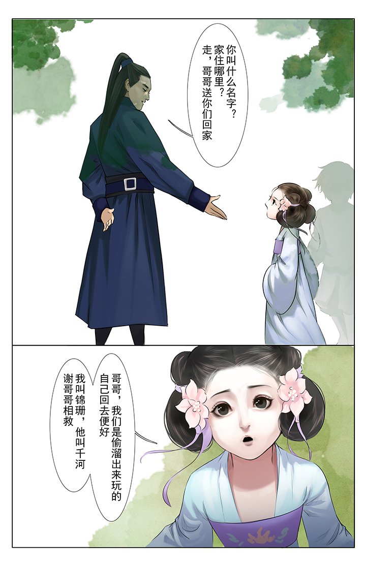 第2章：