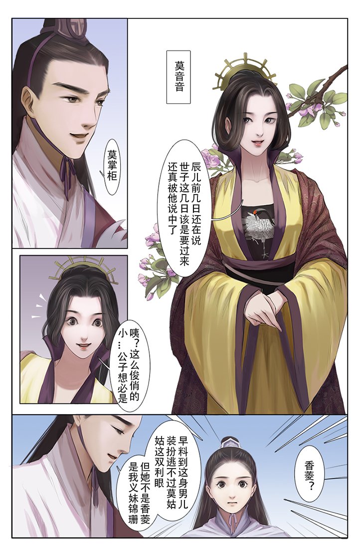 第3章：