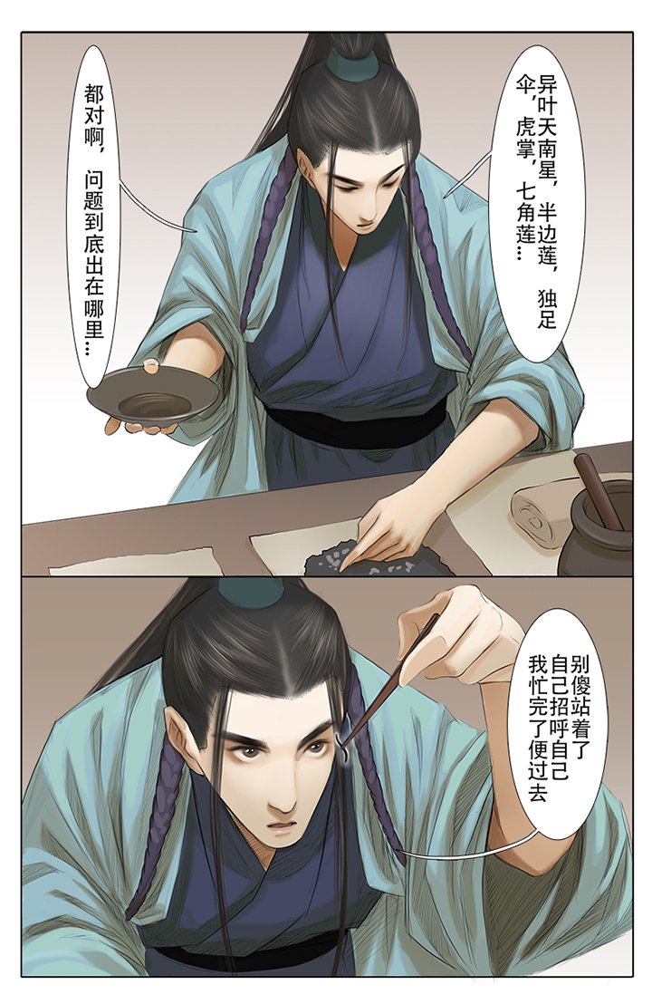 第4章：