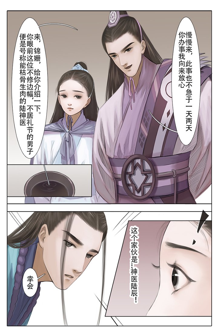 第4章：